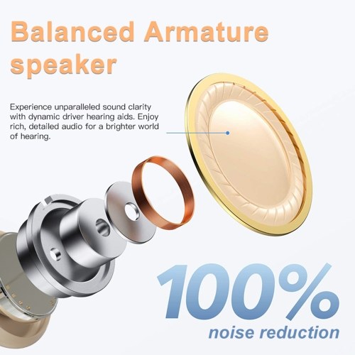 Hearing Aid for The Elderly Single-ear In-ear Sound Amplifier No Distinction Between Left and Right Ears Intelligent Noise Reduction to Eliminate Ambient Noise 
