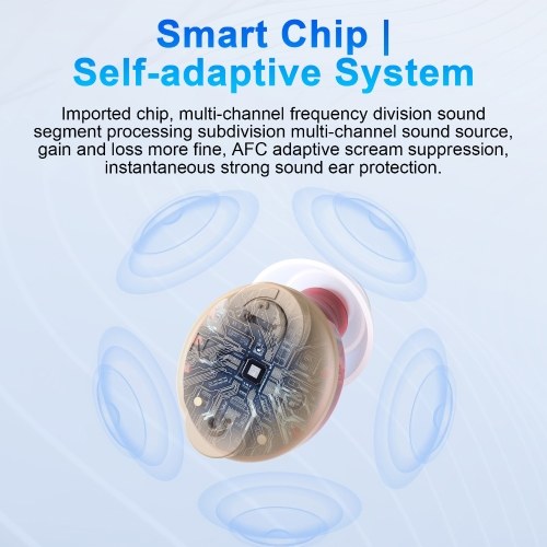 Dual-ear In-ear Hearing Aid For Elderly Hearing Amplifier For Seniors Rechargeable with Portable Charging Case Adaptive Feedback Suppression Adjustable Volume Memory Function 