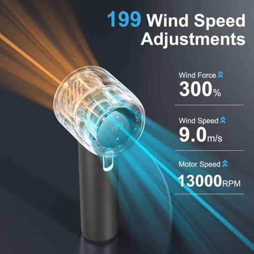 Portable Handheld Fan 1-199 Speed Levels Mini Fan with Digital Display Large Capacity Rechargeable Battery for Outdoor Use Camping Travel 