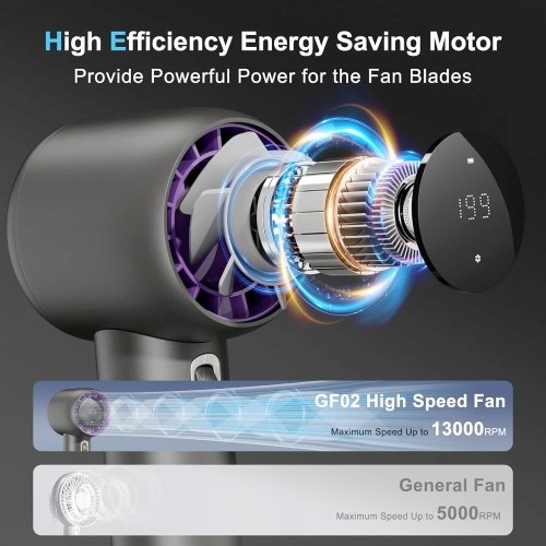 Portable Handheld Fan 1-199 Speed Levels Mini Fan with Digital Display Large Capacity Rechargeable Battery for Outdoor Use Camping Travel 