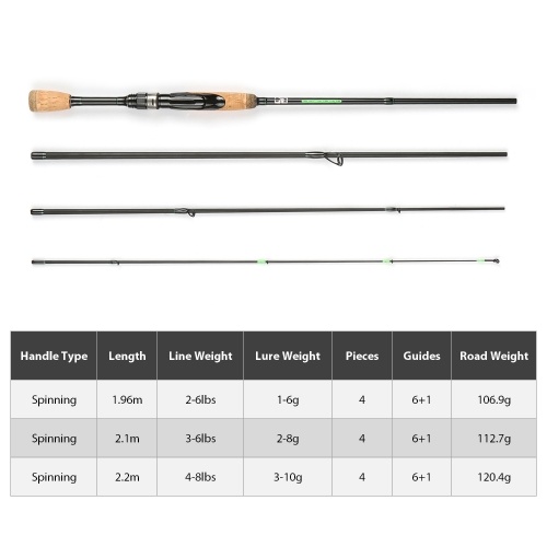 Canna da pesca spinning da viaggio portatile 6.8FT in fibra di carbonio leggera 4 pezzi Canna da pesca