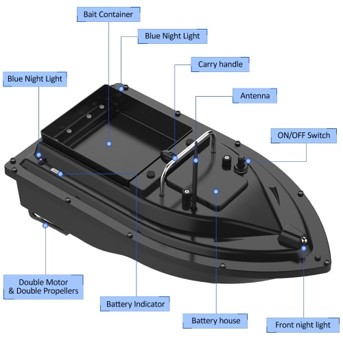 12000mAh GPS Fishing Bait Boat Wireless control Automatic Return Bait Boat 400-500M Remote Range 4.4lb Large Bait Container 16 Arbitrary Positioning Points 5 Levels Wave Resistant 