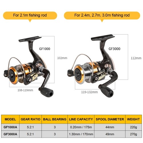 2 Piece Fishing Rod and Reel Combo Carbon Fiber Telescopic Fishing Rod with Spinning Reel Combo Carrier Bag Case Saltwater Freshwater Travel Fishing Lures Jig Hooks Full Kit 