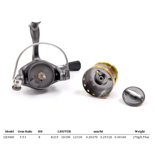 

Lixada 99% Carbon Fiber Telescopic Fishing Rod and Reel Combo Full Kit Spinning Fishing Reel Fishing Line Lure Gear Organizer Pole Set