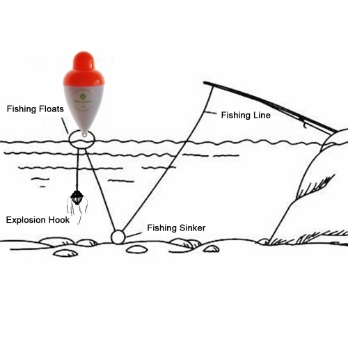 

Vertical Fishing Float Night Lighting Fishing Buoy Floats