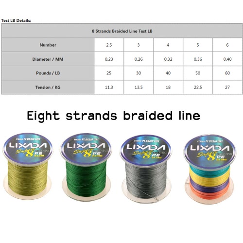 

Lixada 100M Super Strong Multifilament Polyethylene Braided Fishing Line 25LB to 60LB