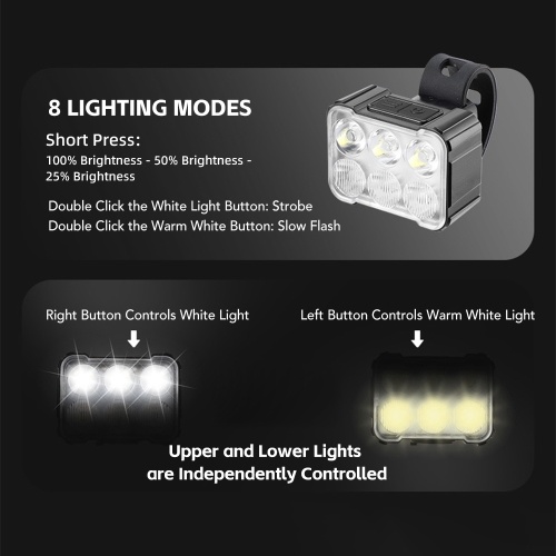 Rechargeable Bike Lights Set Front and Rear Waterproof Bike Lights for Night Riding 