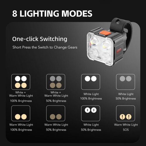 Rechargeable Bike Lights Set Front and Rear Waterproof Bike Lights for Night Riding 