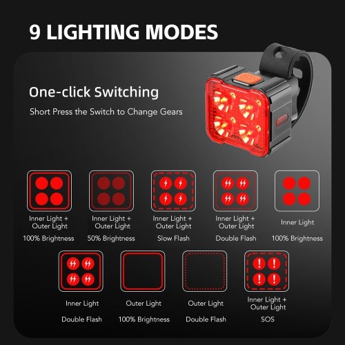 Rechargeable Bike Lights Set Front and Rear Waterproof Bike Lights for Night Riding 