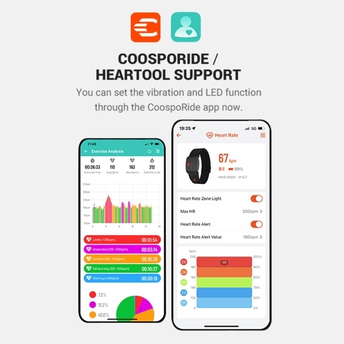 coospo HW9 Heart Rate Monitor Armband Rechargeable HRM Sensor with HR Zones BT/ANT+ for Fitness Training/Running/Yoga Waterproof Riding Trainer 