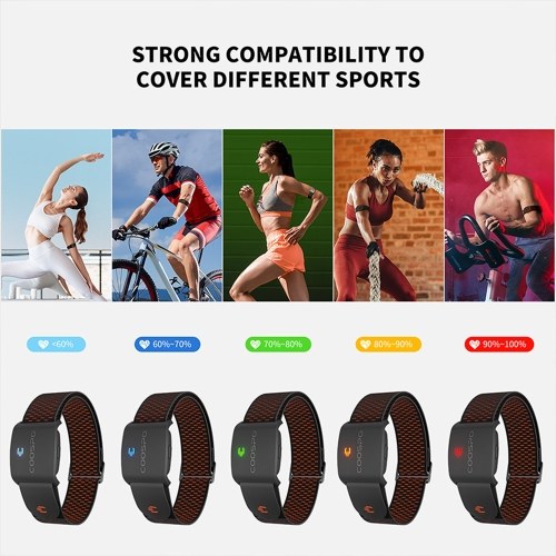 coospo HW9 Heart Rate Monitor Armband Rechargeable HRM Sensor with HR Zones BT/ANT+ for Fitness Training/Running/Yoga Waterproof Riding Trainer 