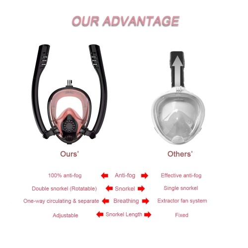 

2019 New Design Double Snorkels Advanced Breathing System Diving Mask