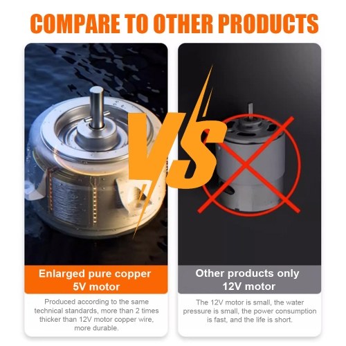 Portable Cordless Camping Hiking Outdoor Electric Shower Pump 5400mAh Battery Digital Display Bathe Tool 