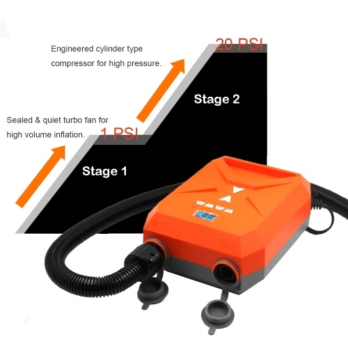 20PSI Electric Air Pump for Inflatable SUP and Boat with Built-in Voltage Protection LCD Display 