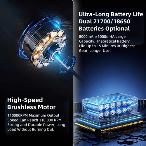 Super Power Turbo Fan with 180W 110,000 RPM/90,000RPM High-Speed Versatile Mini Turbo Jet Fan Rechargeable for Outdoor Activities and Computer Cooling Dusting and Inflating 