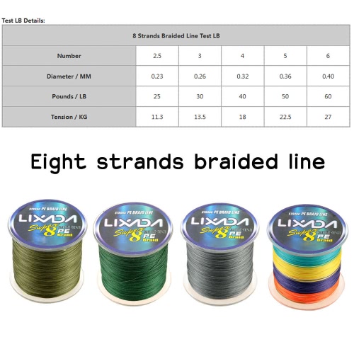 

Lixada 500M Super Strong Multifilament Polyethylene Braided Fishing Line 25LB to 60LB