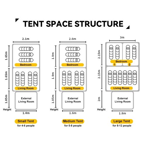 Luxury Tents For Camping Large Family Tent With Rooms 4-12 People Waterproof Two-Bedroom And One-living Room Design 