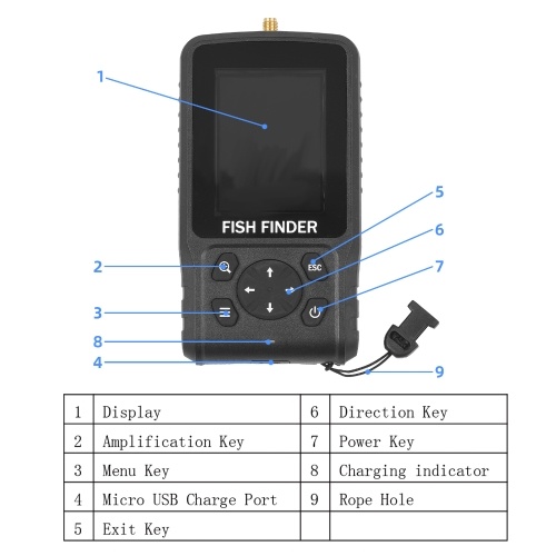 Portable Fish Finder Wireless 2.6in LED Color Screen Design Ideal for Long-distance Fishing High Bright Detection Depth Range 2.6-160ft 90° 433MHz Sonar Frequency 125 KHz Fishing Gear and Equipment 