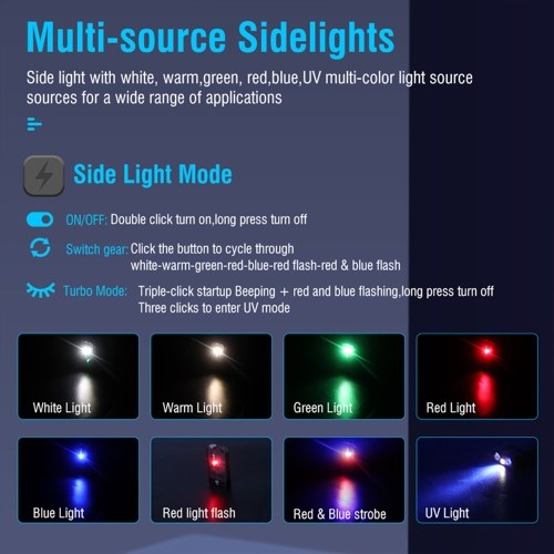 Portable LED Flashlight with 365nm UV Light Multifunctional Keychain Flashlight Magnetic Work Light with Multiple Lighting Modes Support Beeping Alarm 