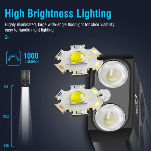 Portable LED Flashlight with 365nm UV Light Multifunctional Keychain Flashlight Magnetic Work Light with Multiple Lighting Modes Support Beeping Alarm 