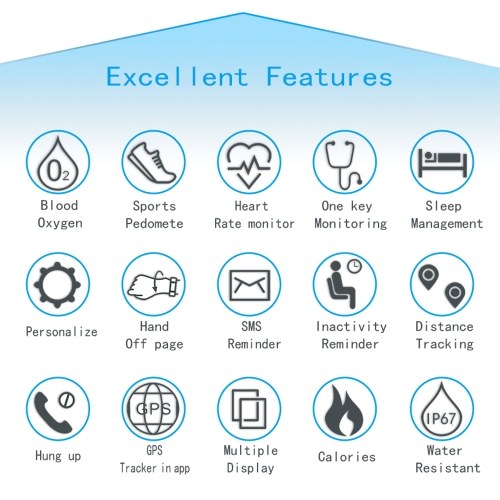 

Z17C Fitness Activity Tracker Smart Watch Sleep Bracelet Smartband