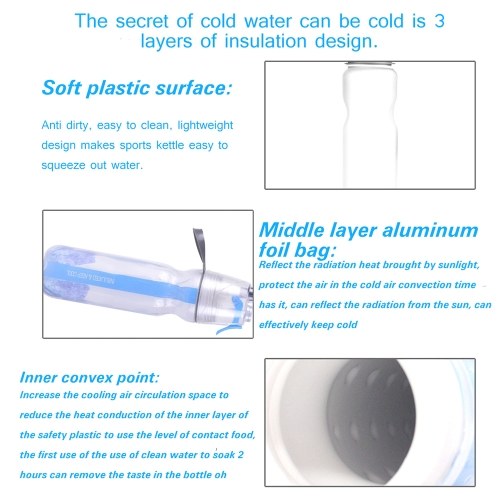 

O2COOL Keep Cool Insulated Bike Water Bottle Spray Mist