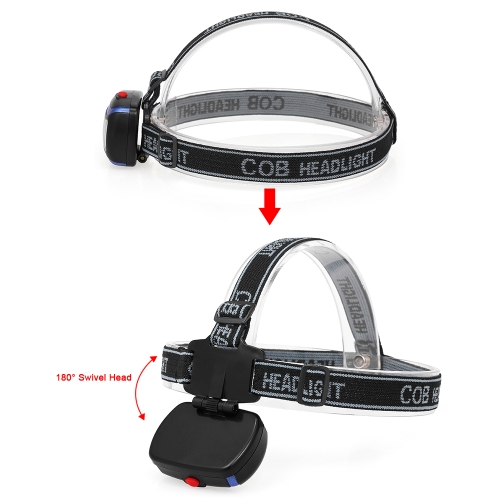 

K66 Outdoor Lightweight LED Headlight