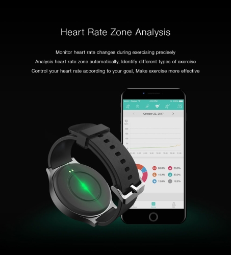 

M95 Blood Pressure Smart Bracelet