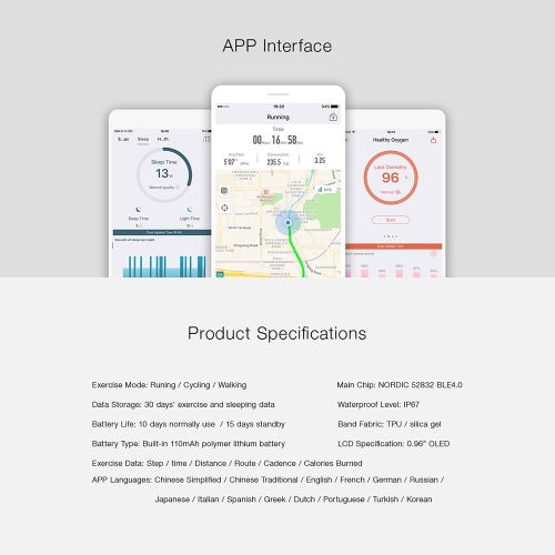 

M95 Blood Pressure Smart Bracelet