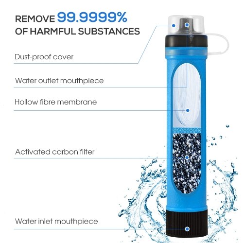 Portable 3-Stage Filtration Water Filter with Straw 