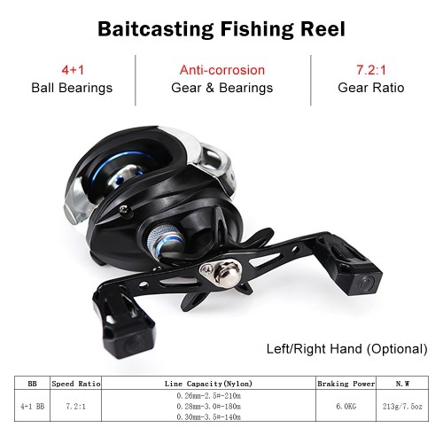 

Baitcasting Fishing Reel