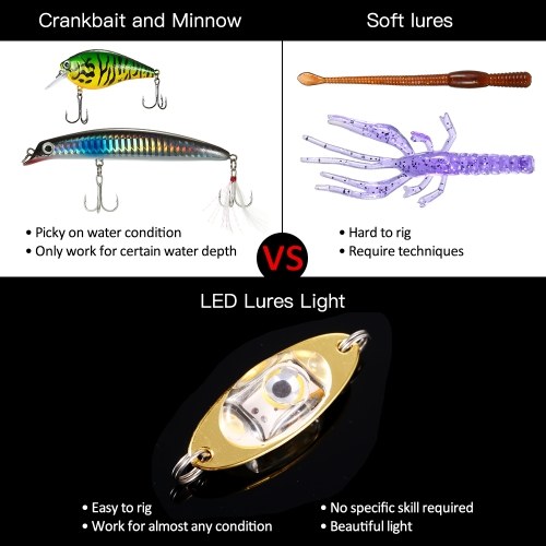 Underwater LED Deep Drop Fishing Squid Fish Lure Light Flashing Lamp