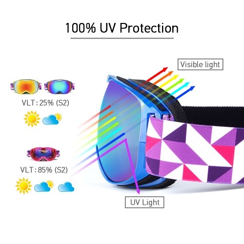 

Anti-fogging Goggles Skiing OTG Goggle UV400 Protection Goggles