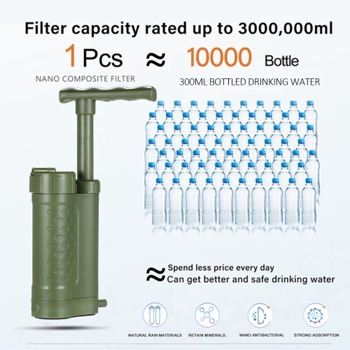 Portable Outdoor Water Purifier Emergency Survival Gear Water Filter with Straw 
