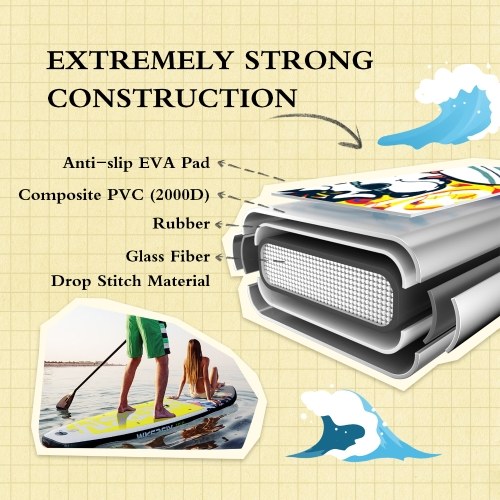 WKERSIY 3.2M Inflatable Stand Up Paddleboard SUP Board 6 Inch Thick SUP Surfboard Surf Set with Paddleboard Surf Fin Coiled Leash Inflator Pump and Carry Bag