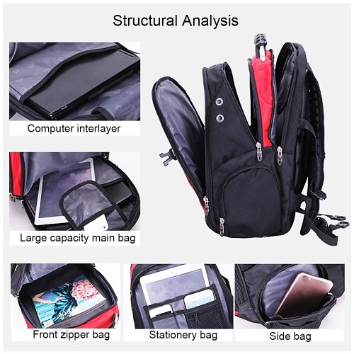 

New Multifunction Laptop Bag Laptop Backpack