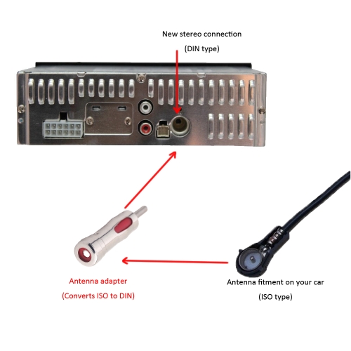

Car Radio Stereo Antenna Adapter Aerial Connector ISO to DIN Lantern Body